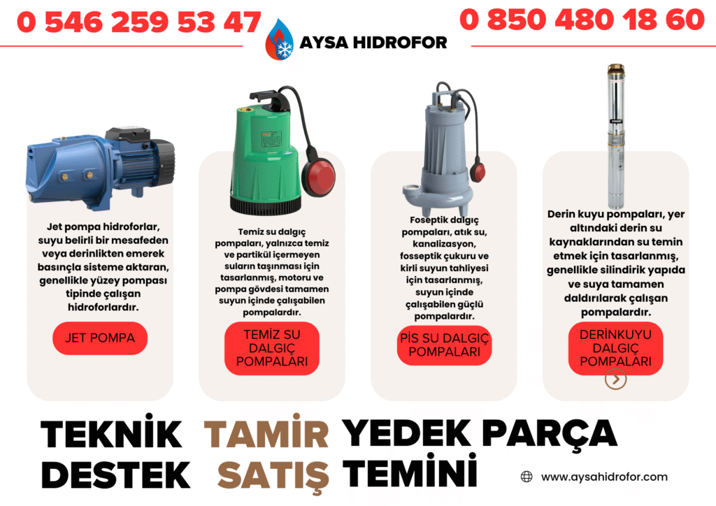 Dalgıç Pompa Nedir?
